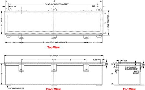 gutter boxes electrical|wire trough size chart.